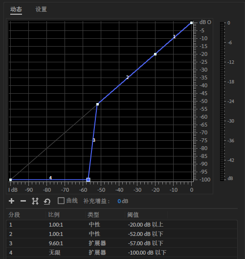 Audition 动态处理.png